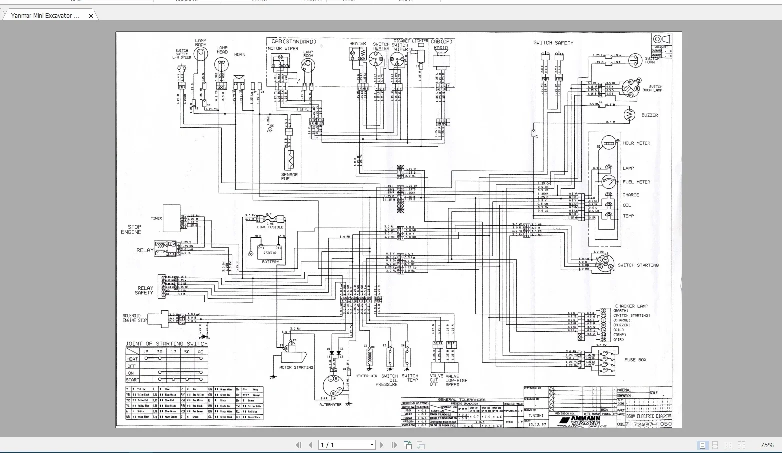EPC-SOFTWARE Heavy Equipment 1 – Heavy Equipment Software Bewertung und Preis